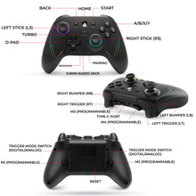 BLADES WIRELESS CONTROLLER