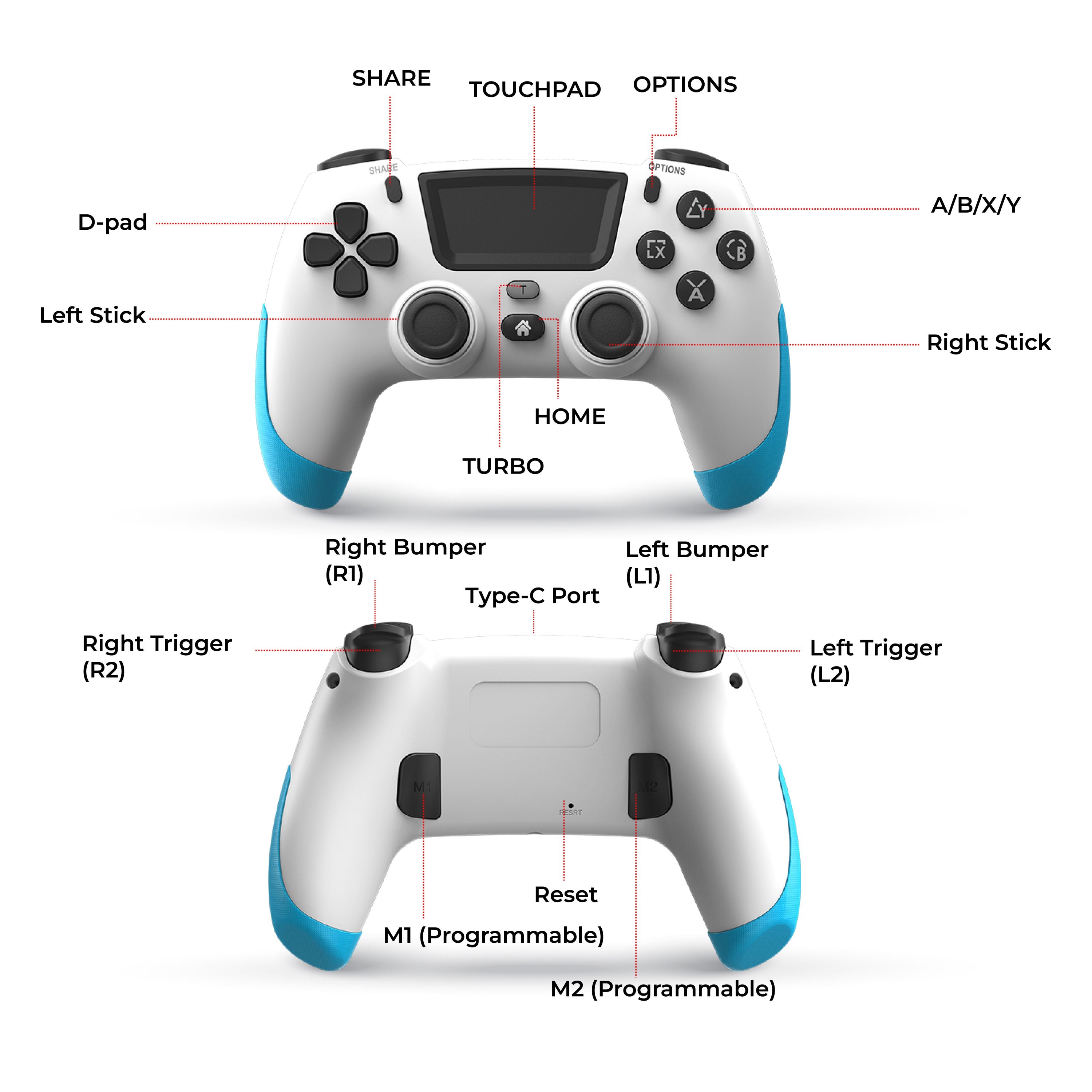 Smart Ps SMART PS (White) - PS4®/PC/Android®/iOS® Wireless Controller – NiTHO