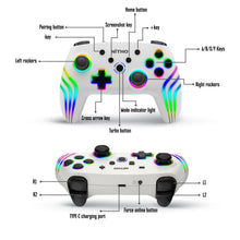 NEXUS WIRELESS CONTROLLER