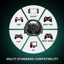 DRIVE PRO ONE RACING WHEEL