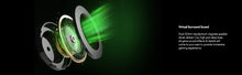 JANUS™ GAMING HEADSET GREEN