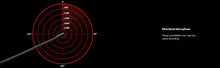 JANUS™ GAMING HEADSET RED