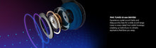 SPECTRA STEREO GAMING HEADSET BLUE